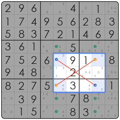krazydad sudoku answers